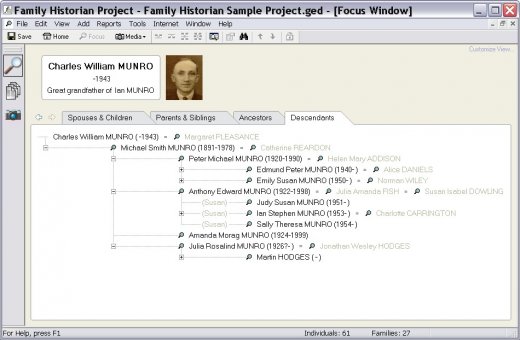 Focus Window - Descendants