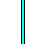 Ancestor offset bar